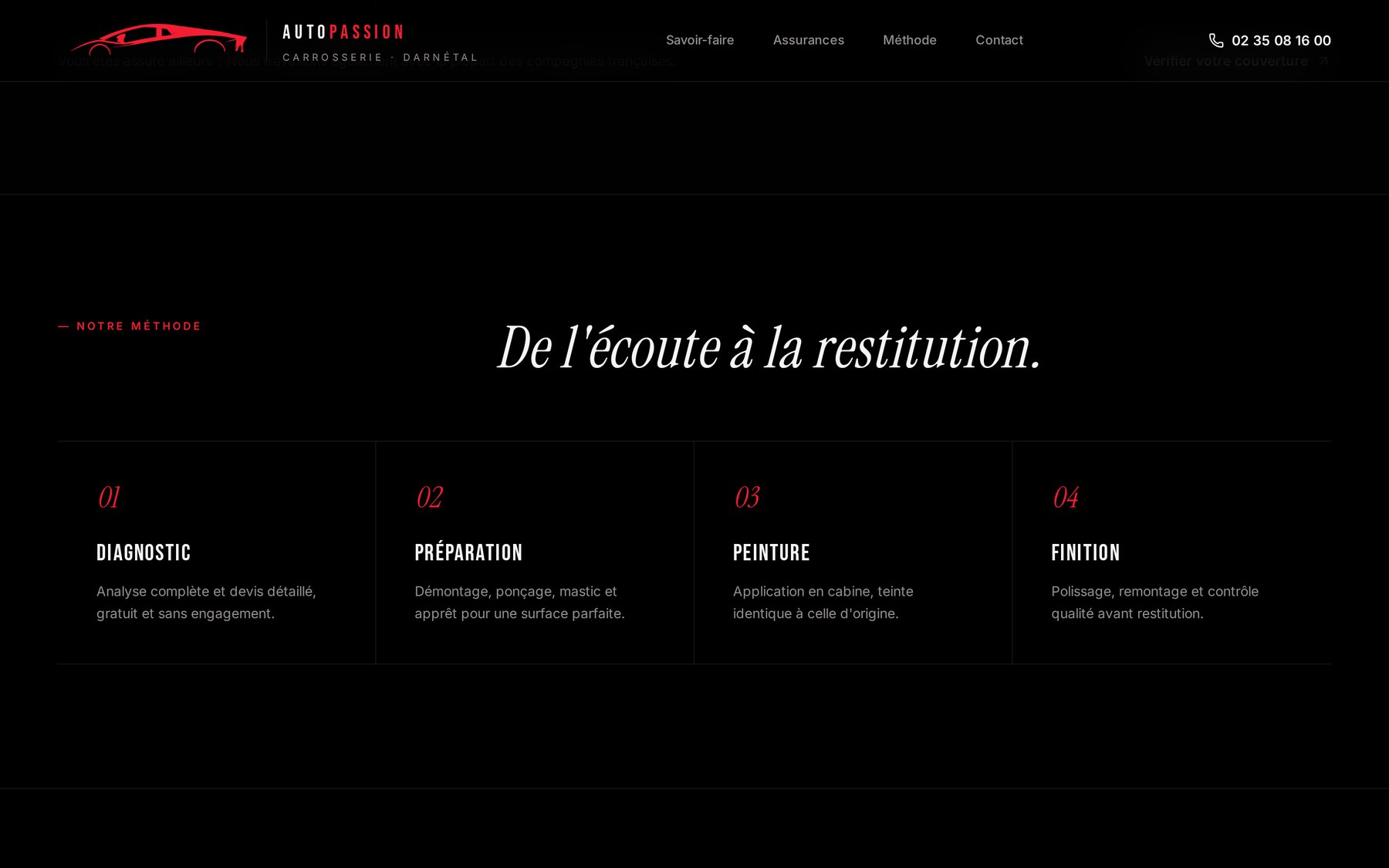 Section méthode du site AutoPassion